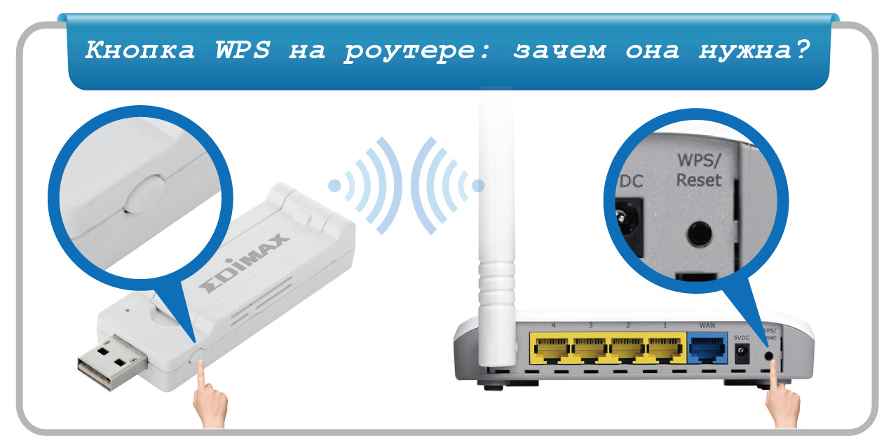 Где находится кнопка wps. WPS на вай фай роутере. RT-GM-2 кнопка WPS. WIFI роутер кнопка WPS. Кнопка WPS на вай фай адаптер.